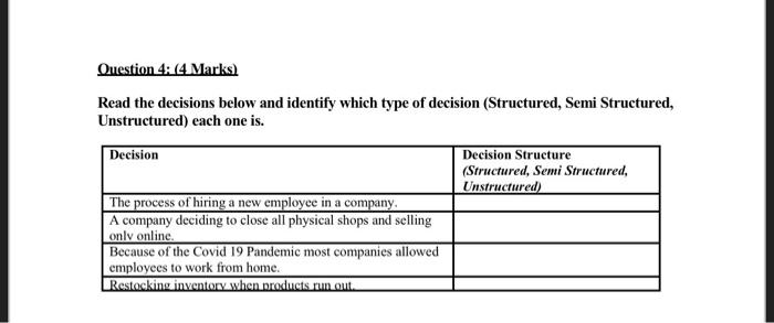 Question 4: (4 Marks) Read the decisions below
