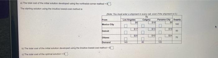 Find an initial solution to the following
