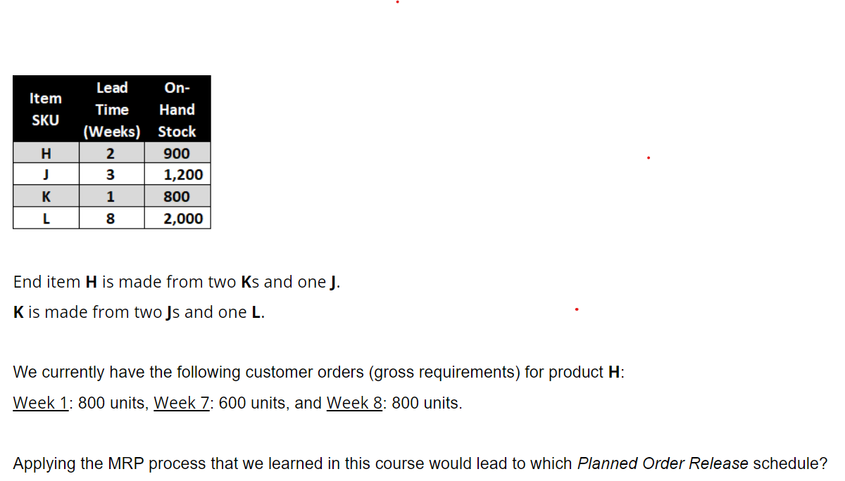 End item H is made from two K s and one J . K is
