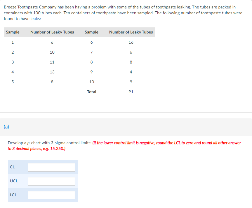 Breeze Toothpaste Company has been having a