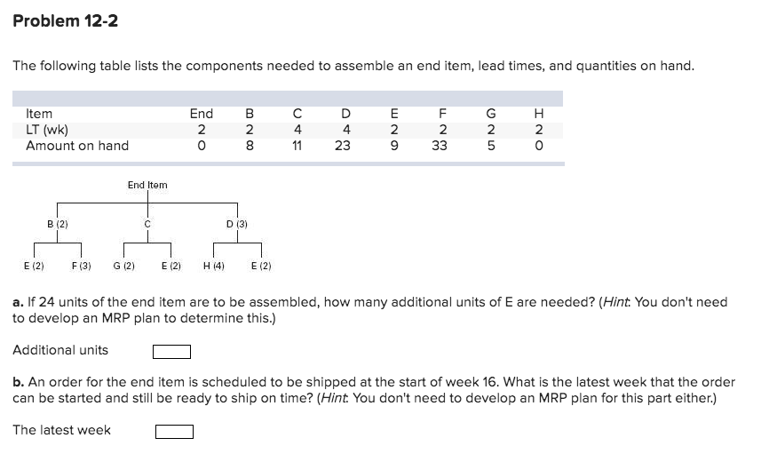 Problem 12-2 The following table lists the