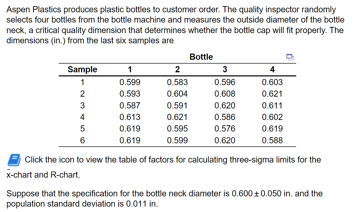 a. What is the Process Capability Index? b. What
