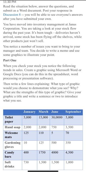 11:30 PM Read the situation below, answer the