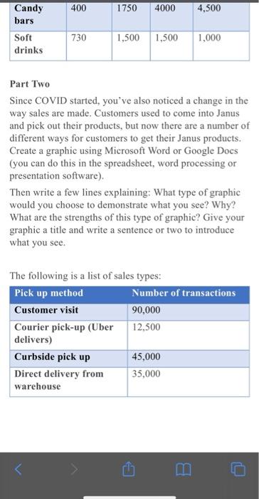 11:30 PM Read the situation below, answer the