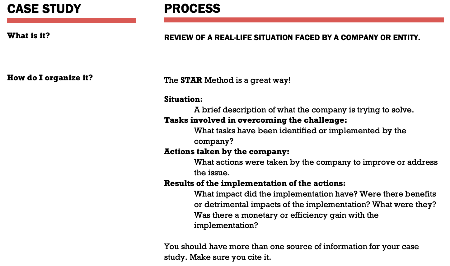 DO NOT COPY FROM INTERNET OR SOMEONE'S POST ON