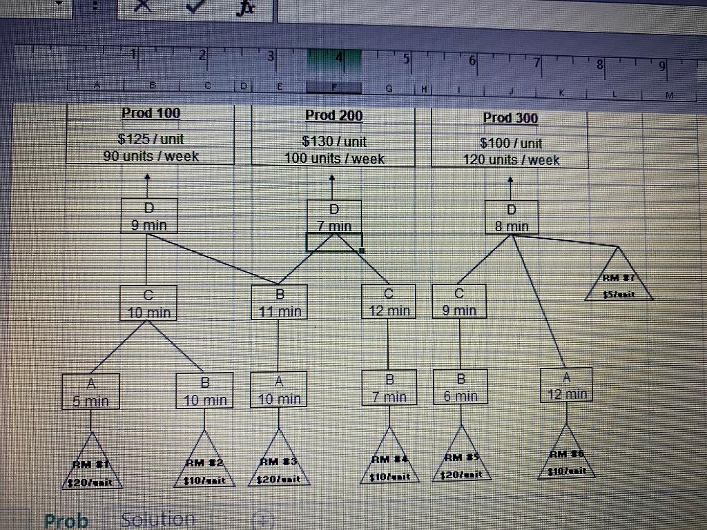 Please help, in this problem, I Need to identify
