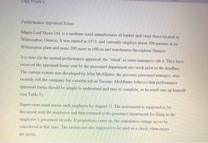 CASE STUDY 2 Performance Appraisal Issues Maple