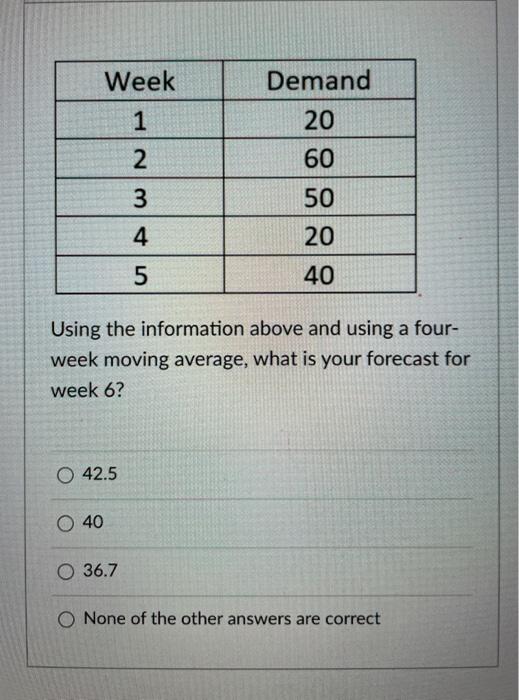 Demand Week 1 2 20 60 50 3 - | | 4 20 40 Using