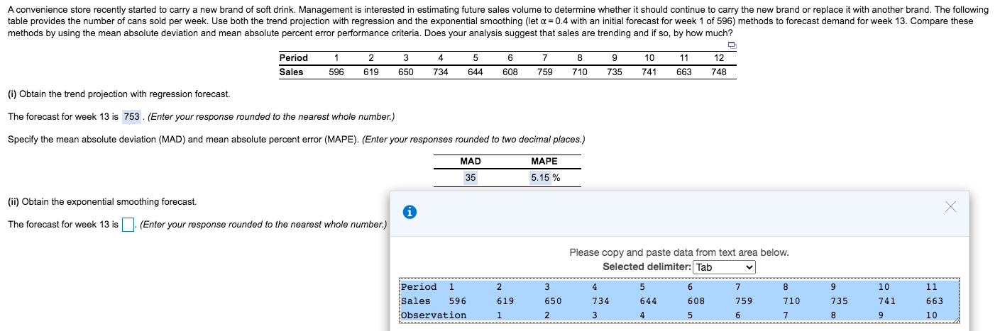 Find the forecast errors A convenience store