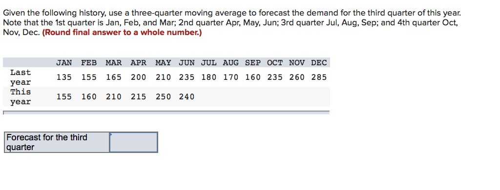 Given the following history, use a three-quarter