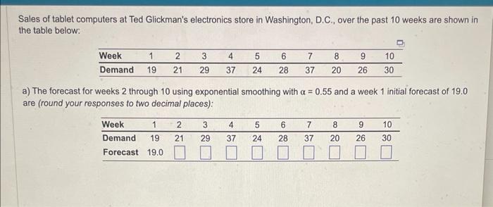 please help! Sales of tablet computers at Ted