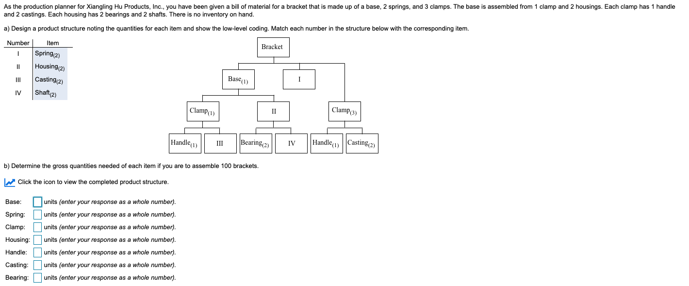 As the production planner for Xiangling Hu