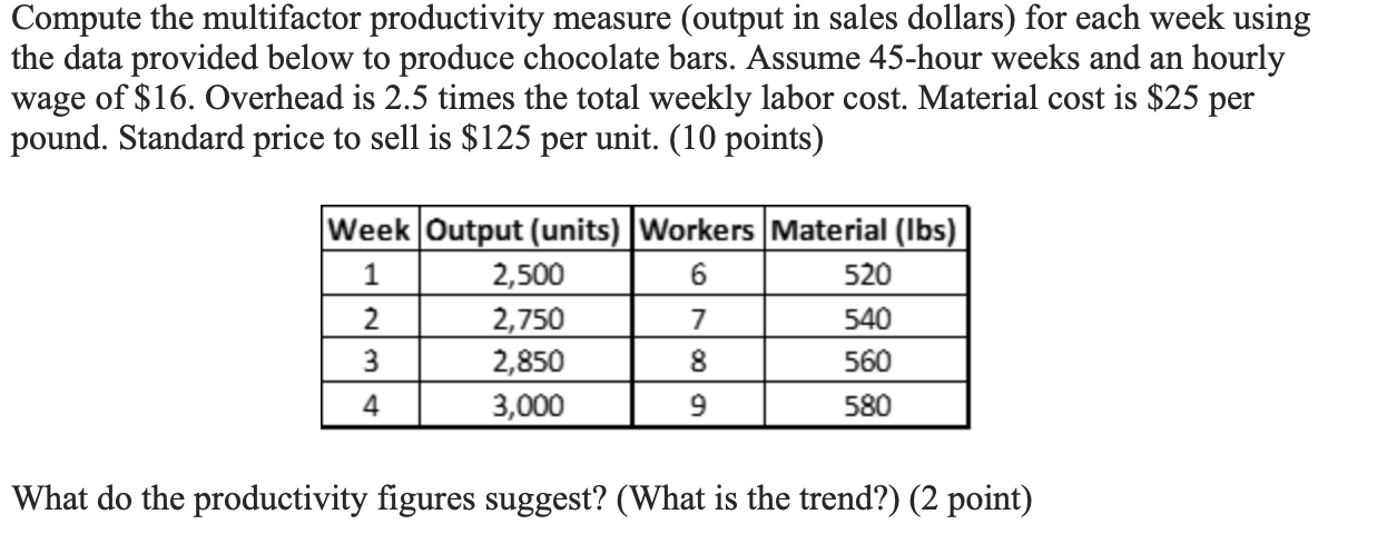 Compute the multifactor productivity measure