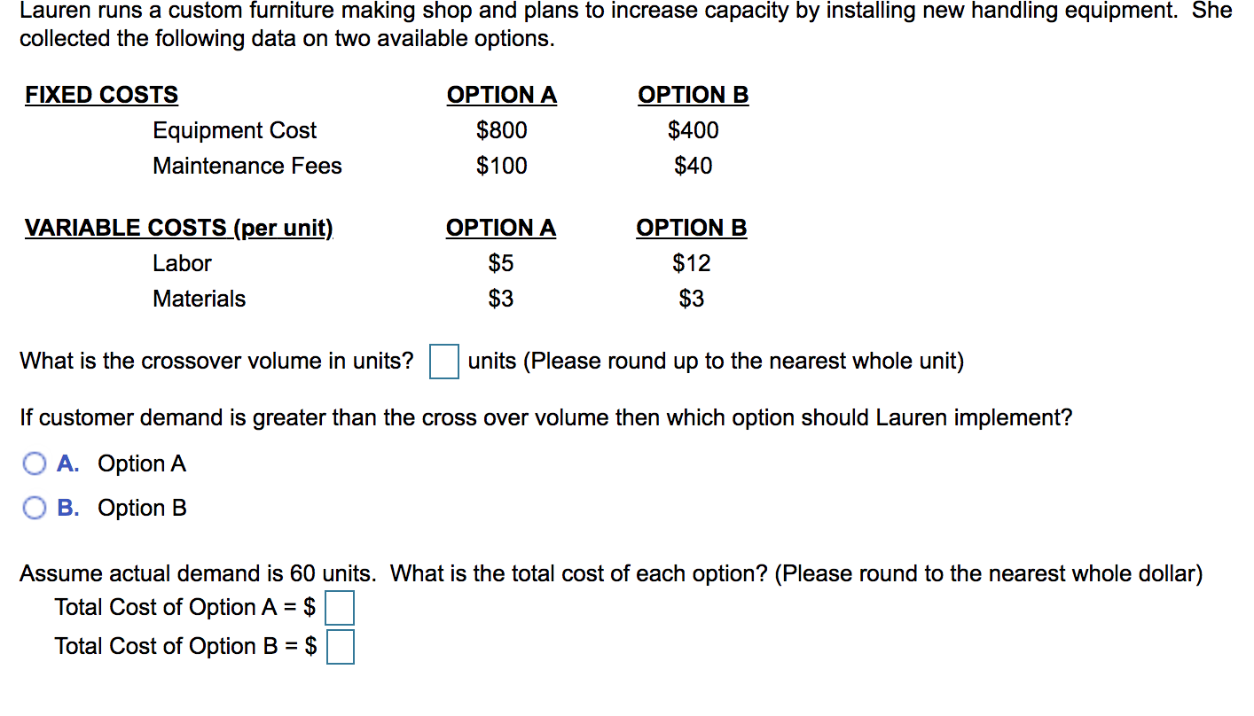 Lauren runs a custom furniture making shop and