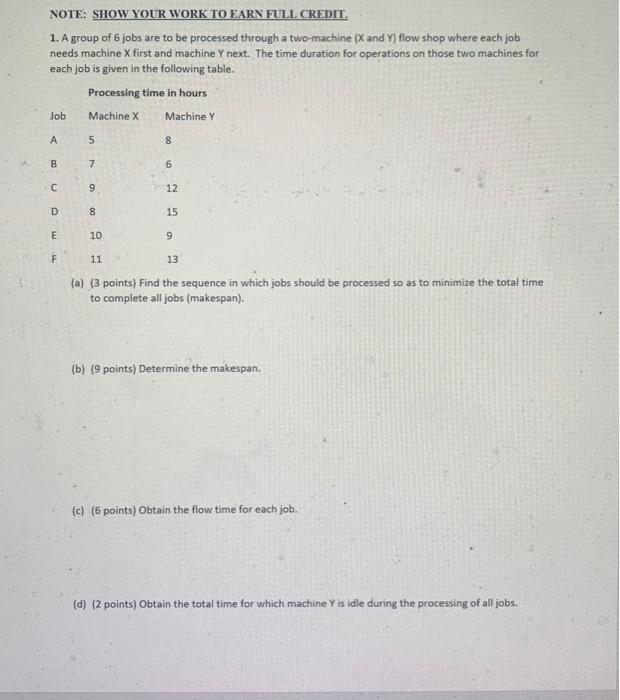 NOTE: SHOW YOUR WORK TO EARN FULL CREDIT. 1. A