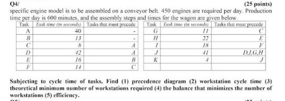 Task 04/ (25 points) specific engine model is to