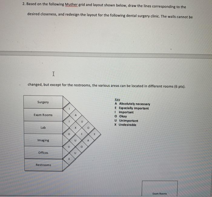 1. Providing a response to patients' minor