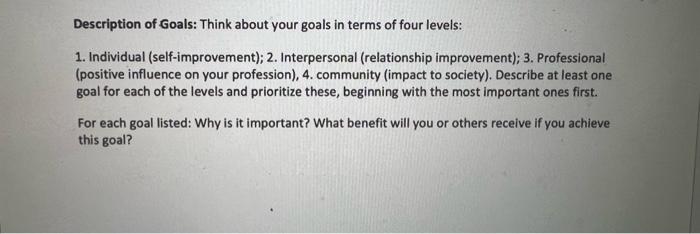 Your Vision and Values for your Career and