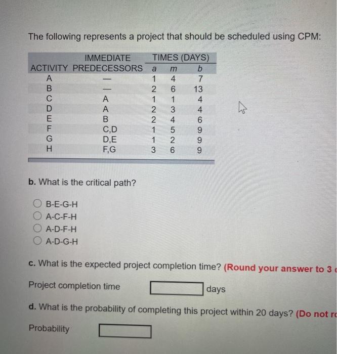 The following represents a project that should be