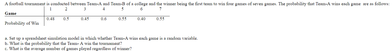 7 A football tournament is conducted between