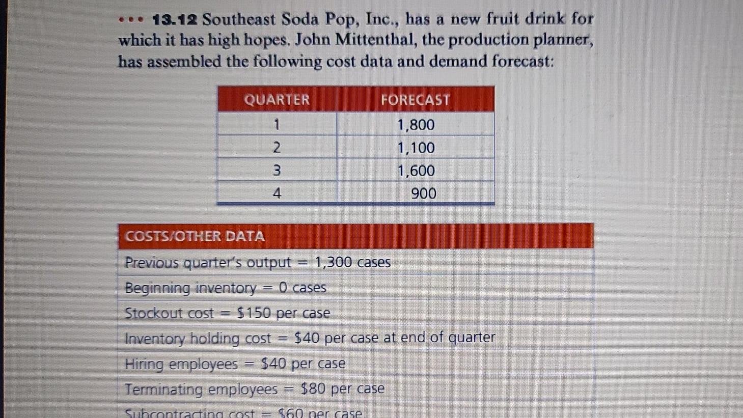 ... 13.12 Southeast Soda Pop, Inc., has a new