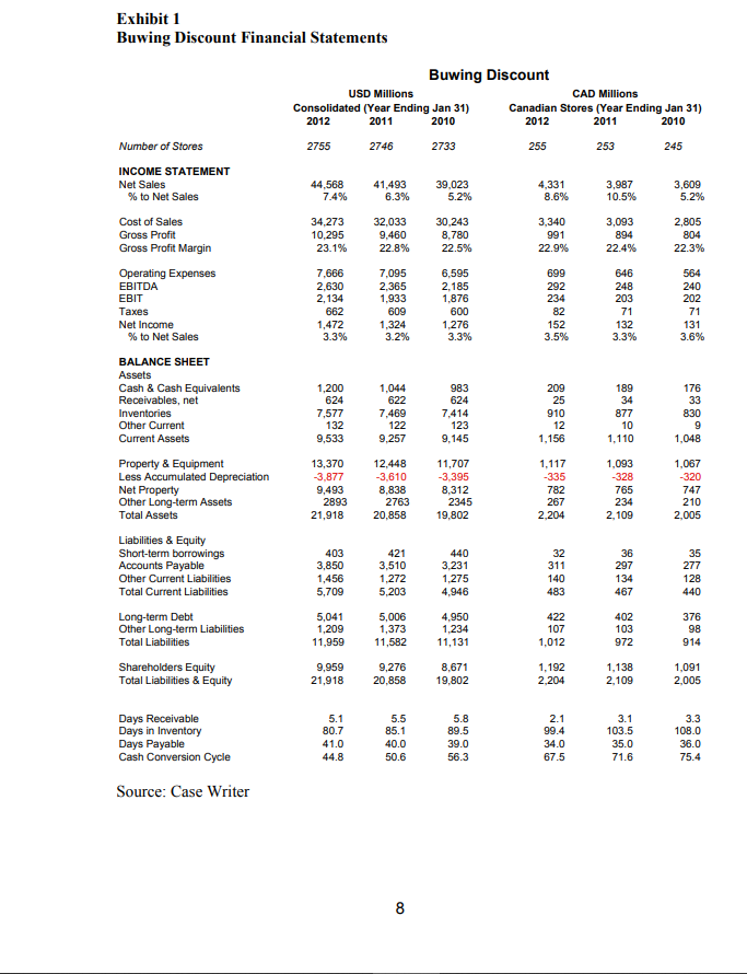 Answer the following questions 1 Identify the