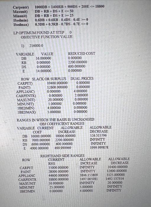 PROBLEM 2. The Millennium Development Corporation