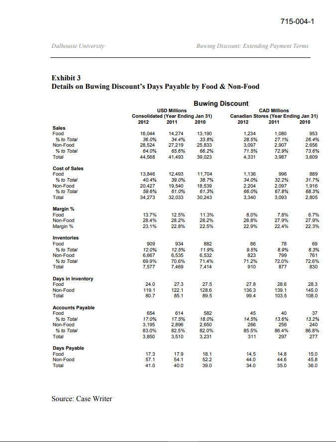 Answer the following questions 1 Identify the