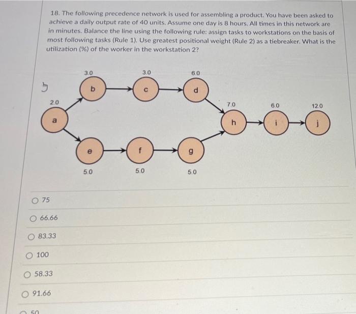 18. The following precedence network is used for