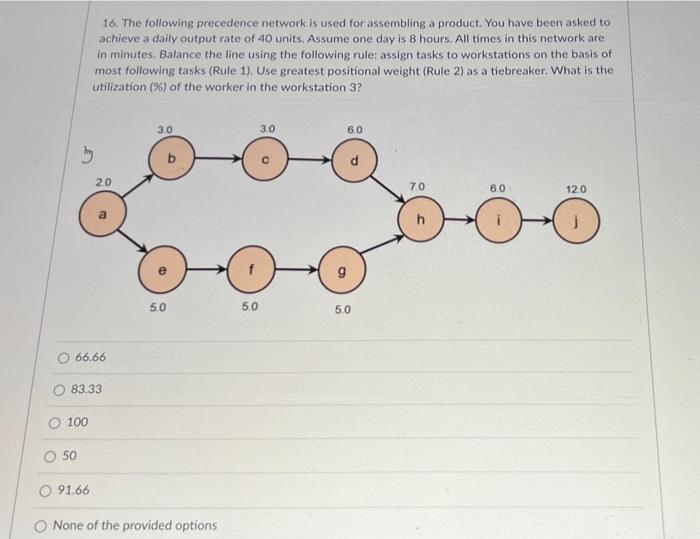 18. The following precedence network is used for