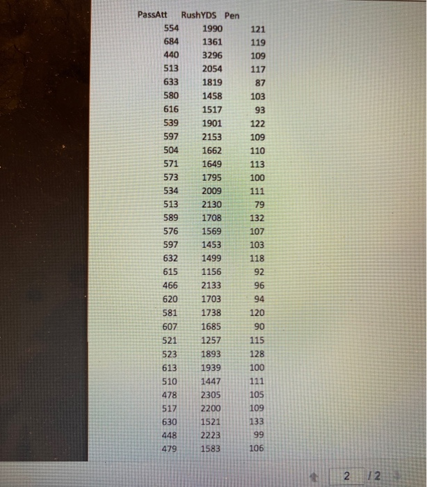 Use all the variables below and estimate a