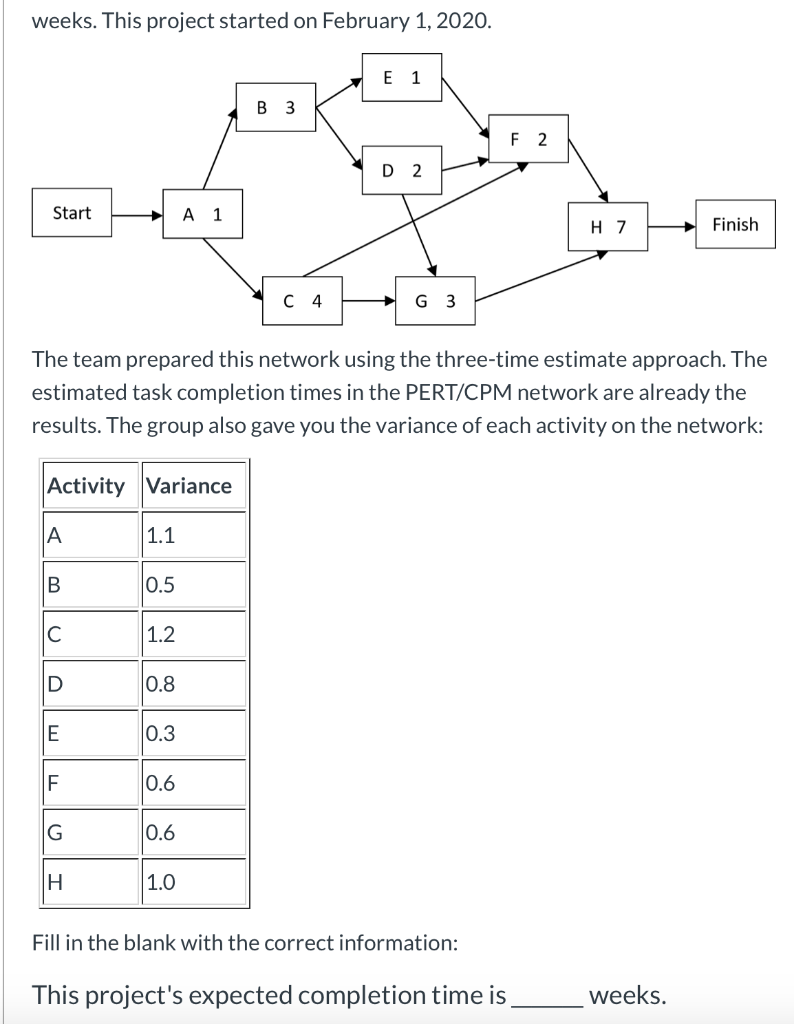 weeks. This project started on February 1, 2020.