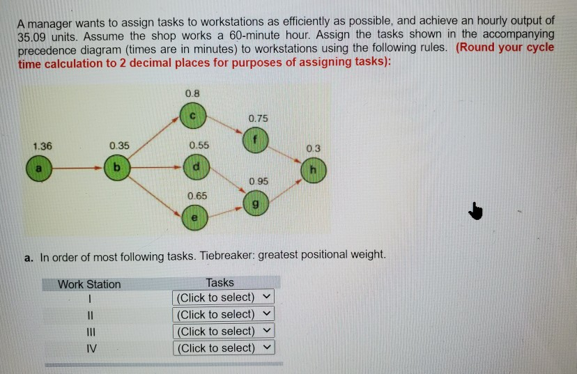 A manager wants to assign tasks to workstations