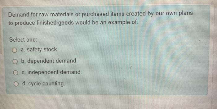Demand for raw materials or purchased items