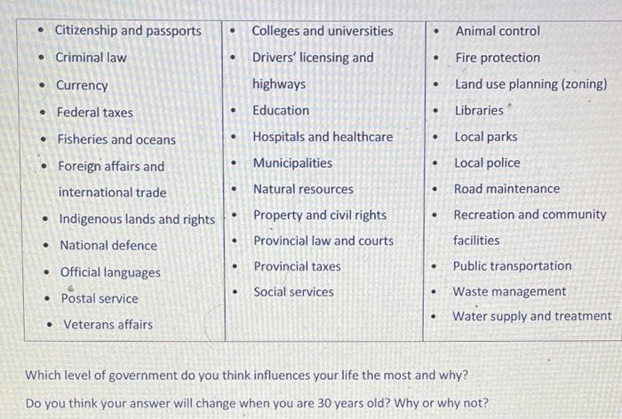 write a book report on any two topics from this