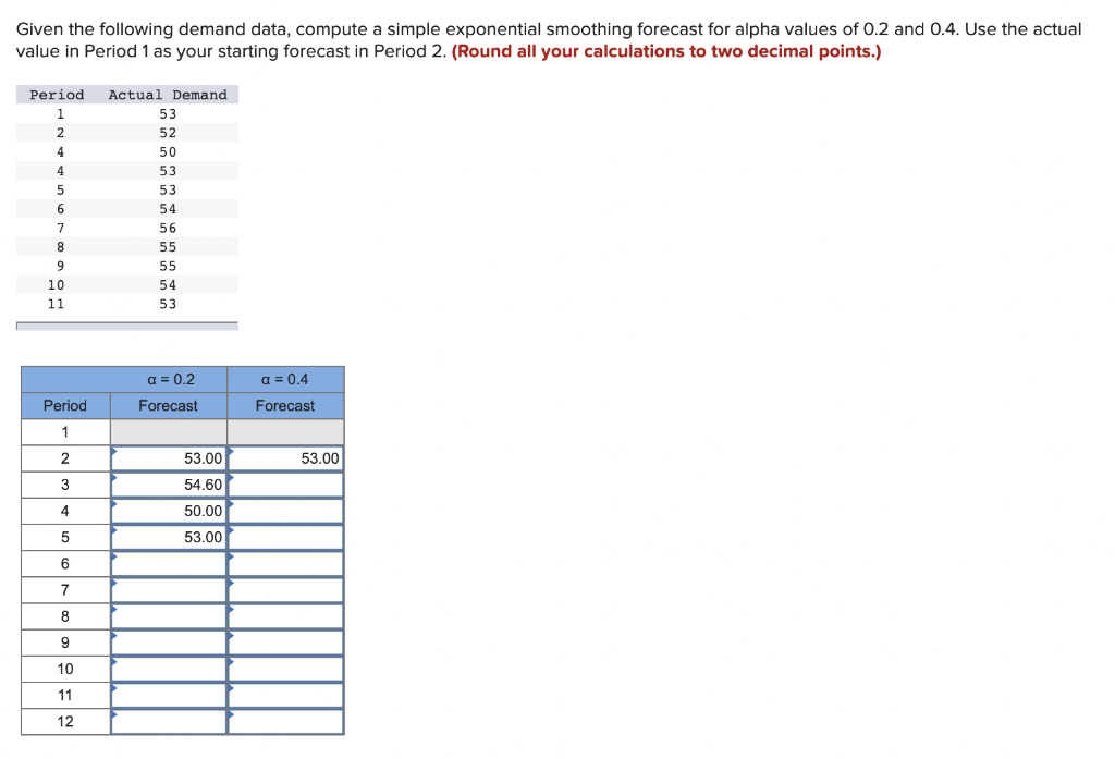 Given the following demand data, compute a simple