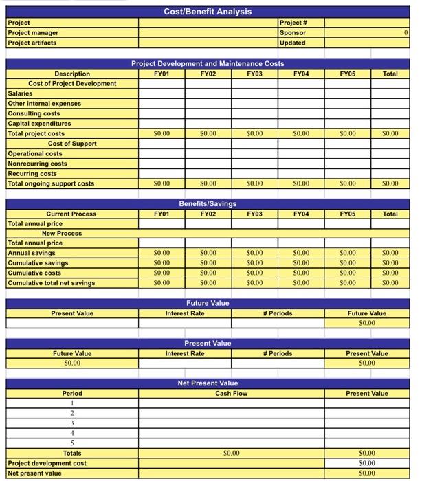 Project Management please fill this excel sheet