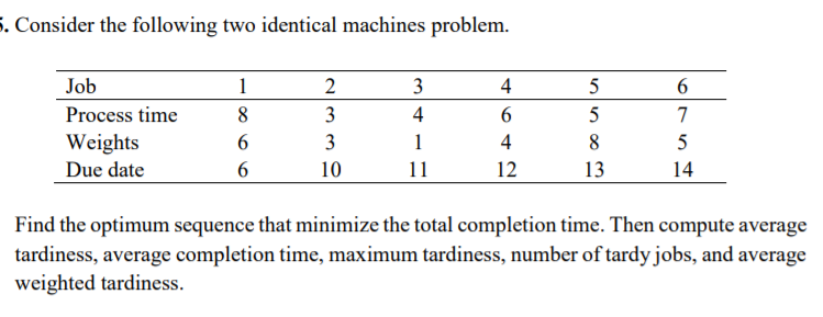 5. Consider the following two identical machines