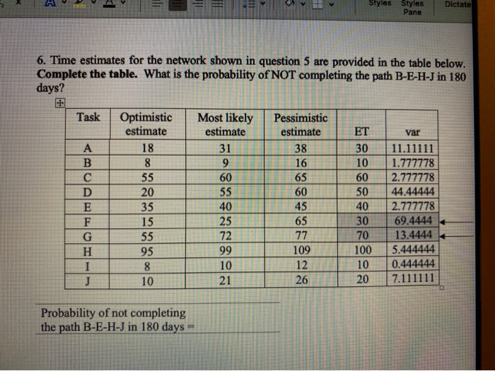 Styles Styles Pane Dictate 6. Time estimates for