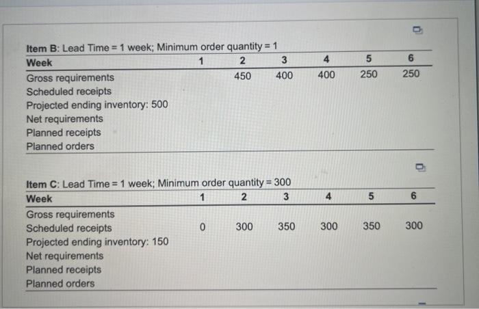 i need help finding the projected ending