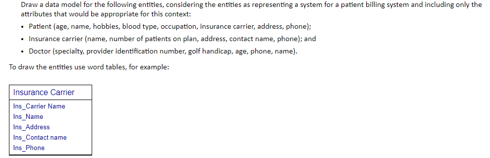 Draw a data model for the following entities,