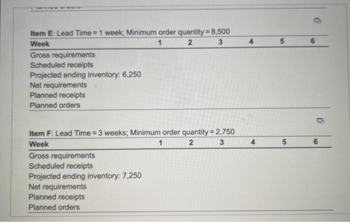 i need help finding the projected ending