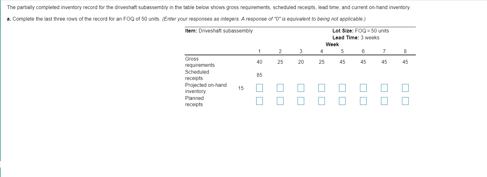 The partially completed inventory record for the