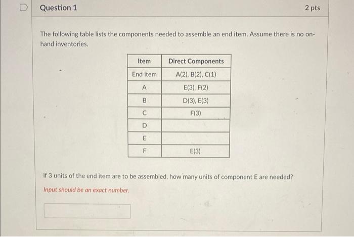 Question 1 2 pts The following table lists the