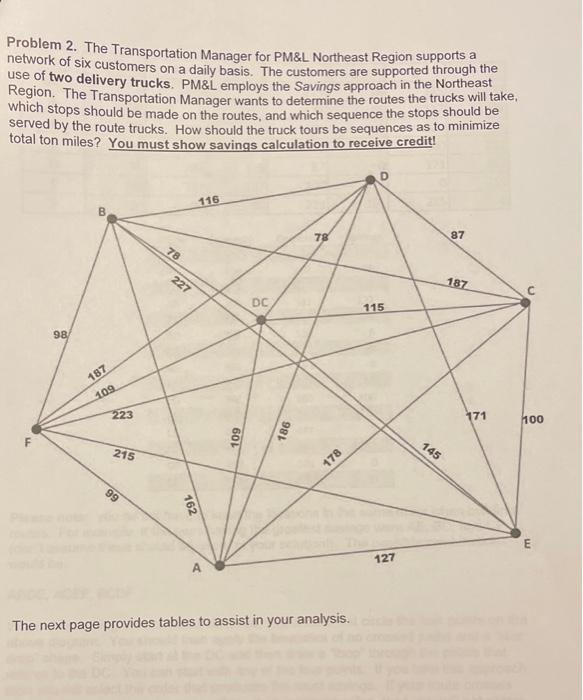 I have found points CE - AF - BD. I need to find