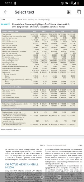 case study : maxican grill chepotle in 2016. make