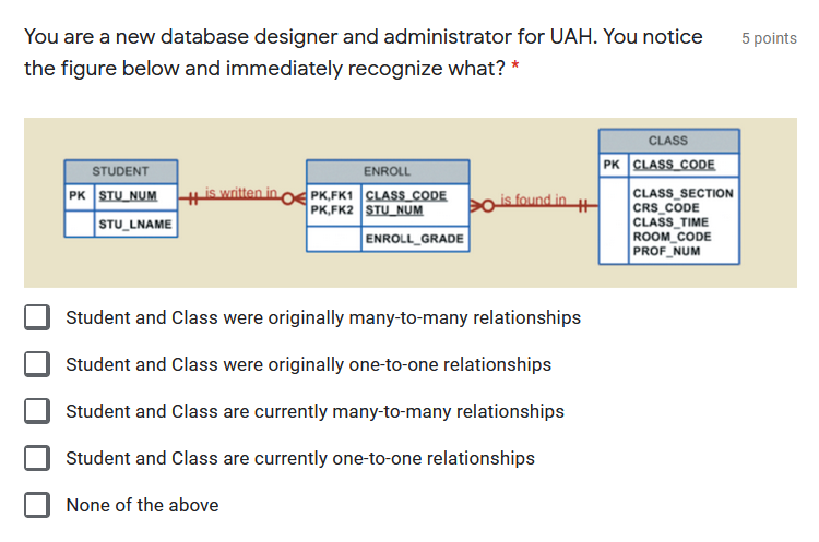 IF YOU DONT KNOW THE ANSWER PLEASE SKIP 5 points