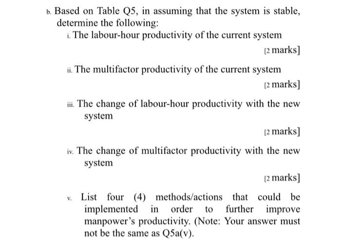 Table Q5 shows inputs at factory A. Inputs for