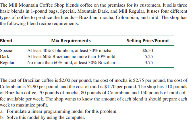 The Mill Mountain Coffee Shop blends coffee on