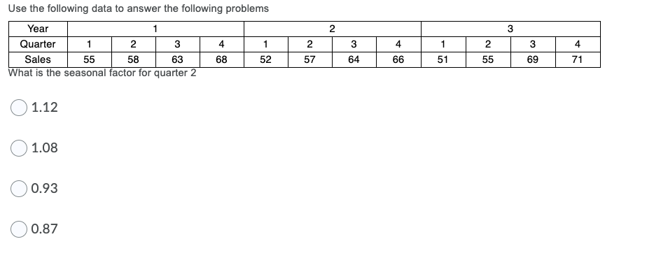 2 3 Use the following data to answer the